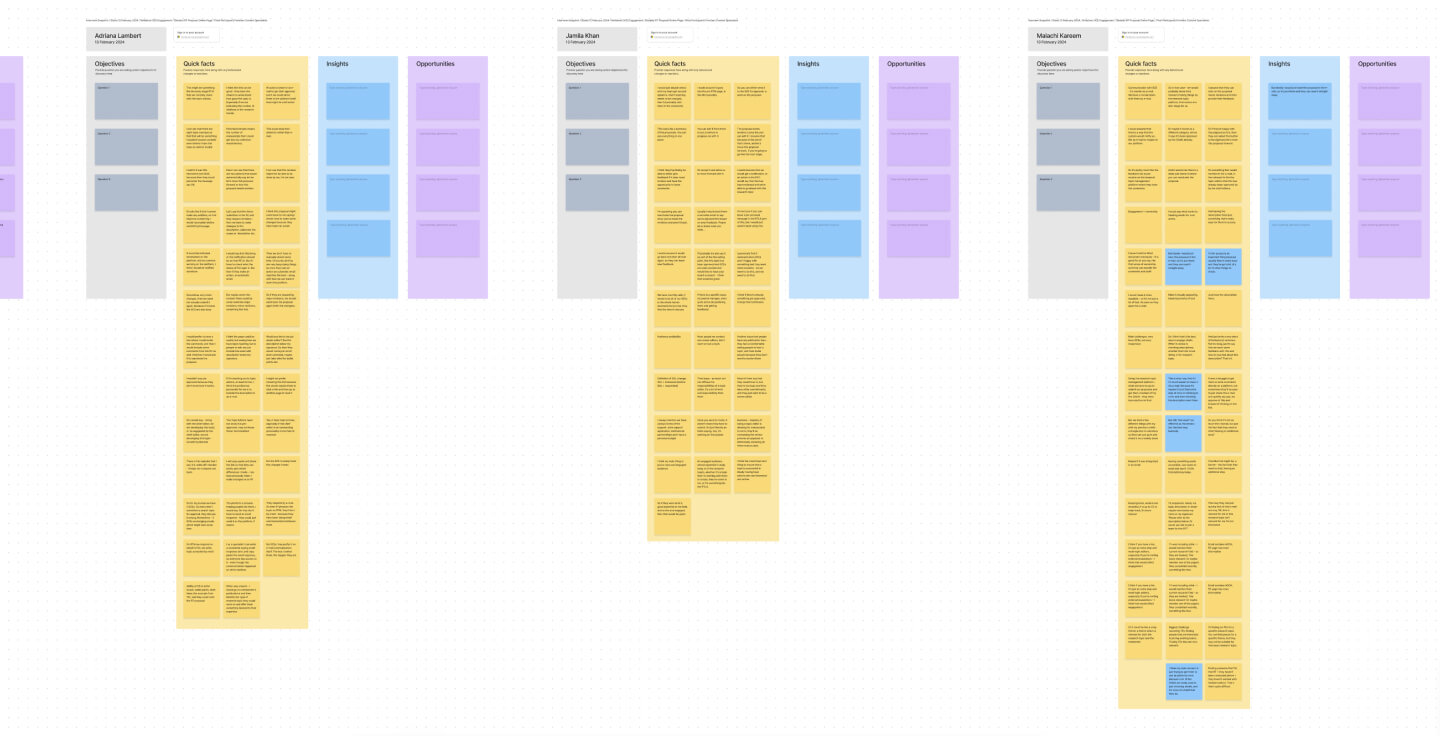 Continuous discovery